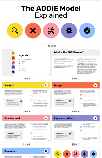 A Personal Approach to Optimization