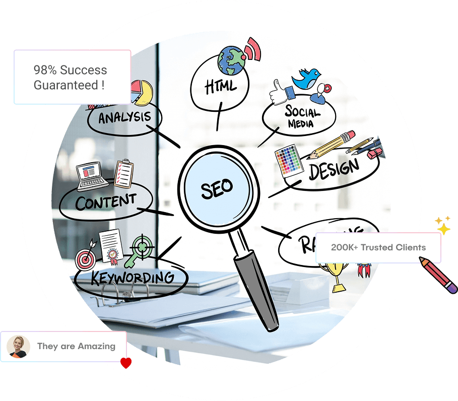 Best Seo Content Writing
