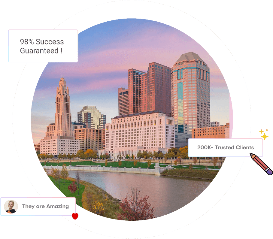 Content Creation Columbus